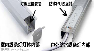 室內(nèi)線條燈和戶外防水線條燈大有不同，您可別認(rèn)錯了!