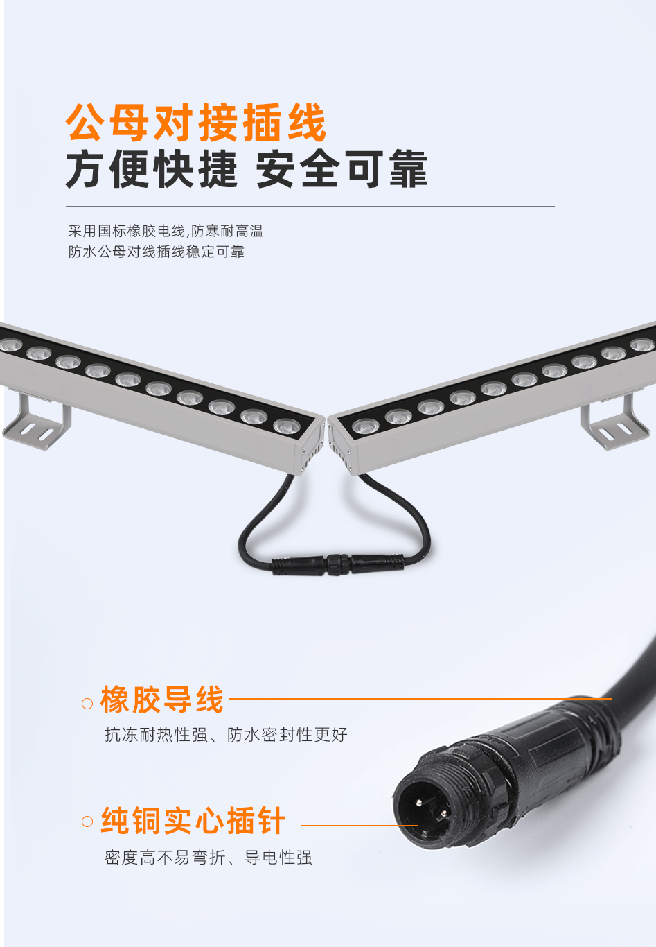 GC-XQ系列洗墻燈-拷貝_04 GC-XQ系列洗墻燈-拷貝_04