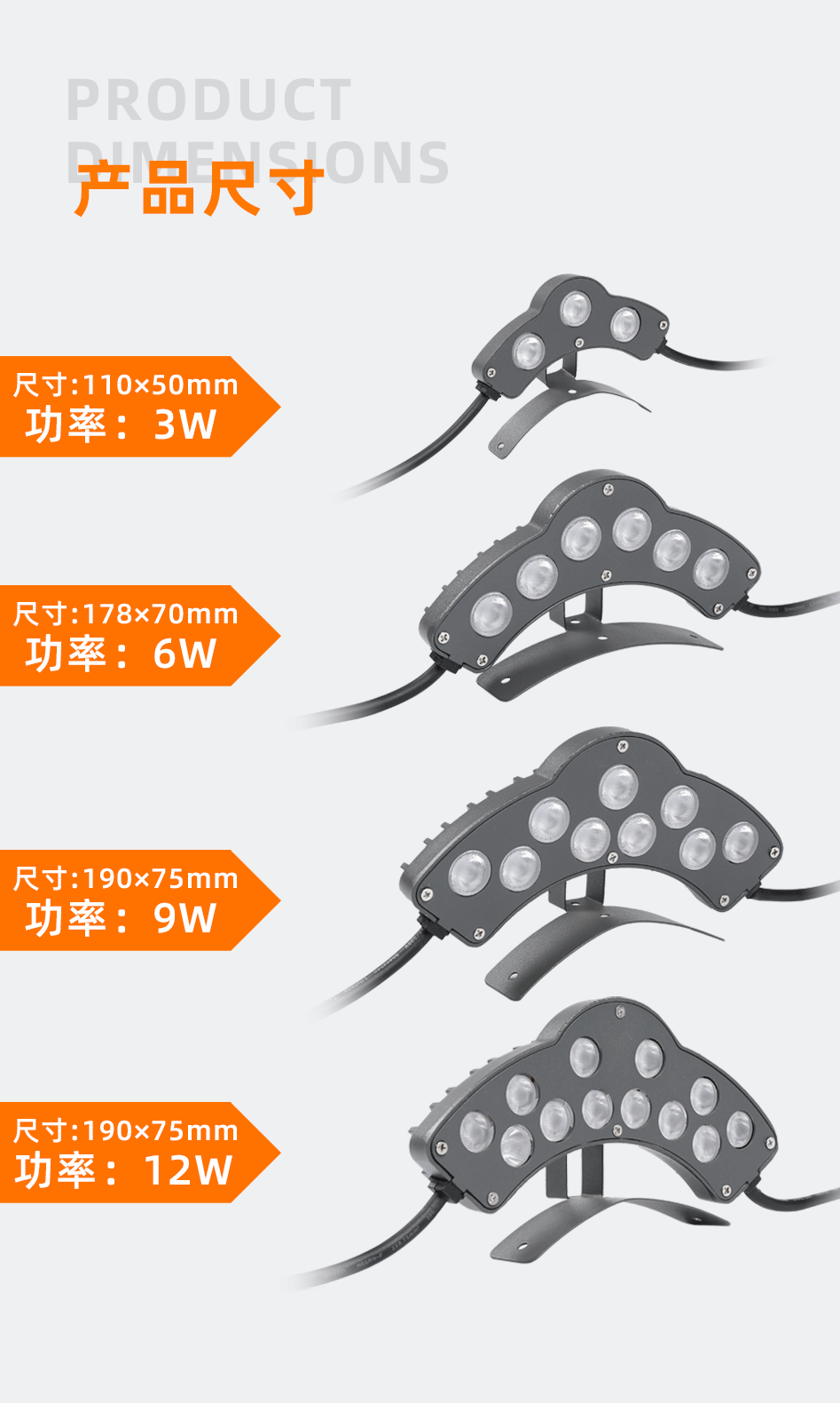 3-12W瓦楞燈_01 3-12W瓦楞燈_01